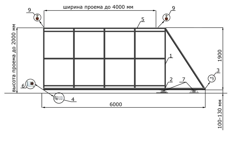 Механические ворота для торговых залов