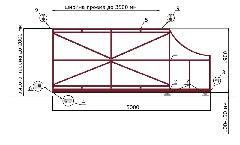 Схема откатных ворот 3 метра